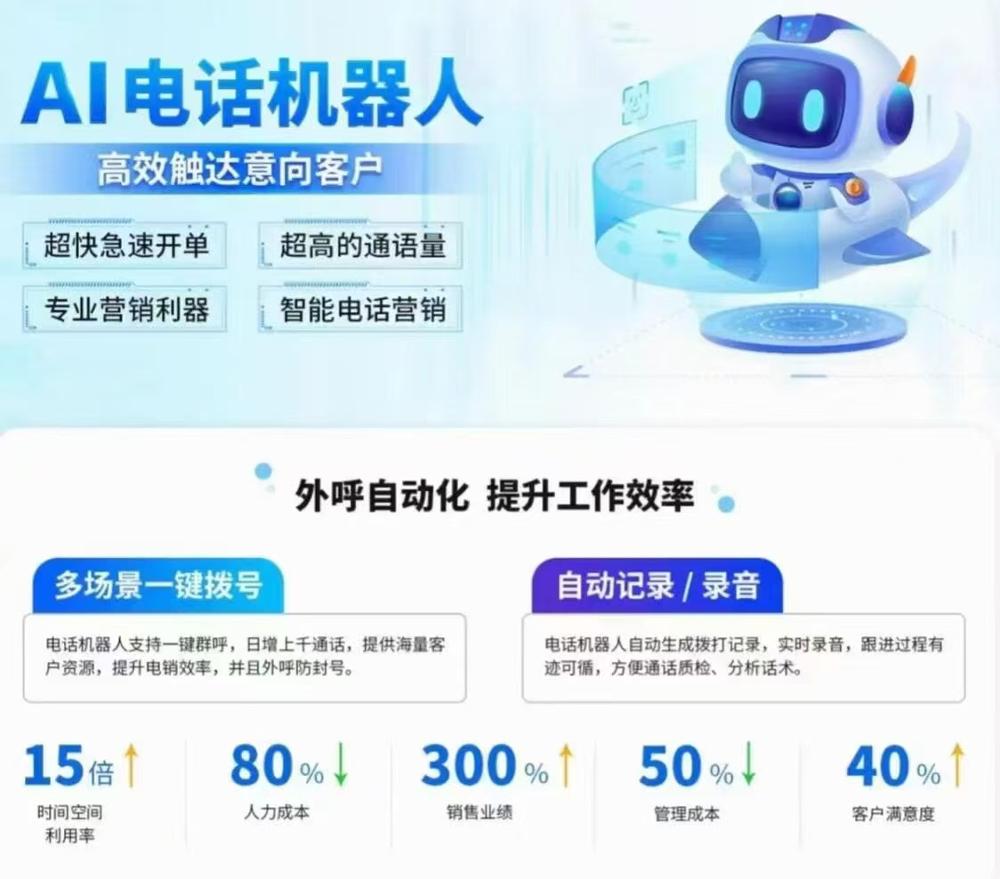 自动打电话软件助力人力资源高效招聘，效果斐然