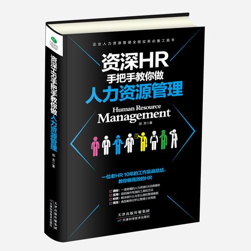 企业人力资源管理厂家,品牌,图片,热帖