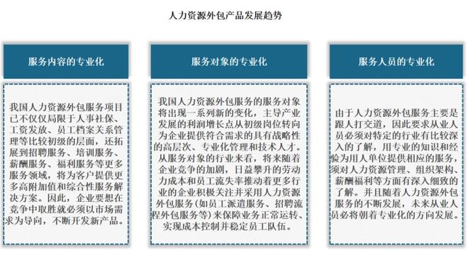 中国人力资源服务外包行业发展趋势分析与投资前景调研报告